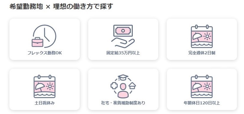 リクナビNEXTの希望勤務地 × 理想の働き方で探す