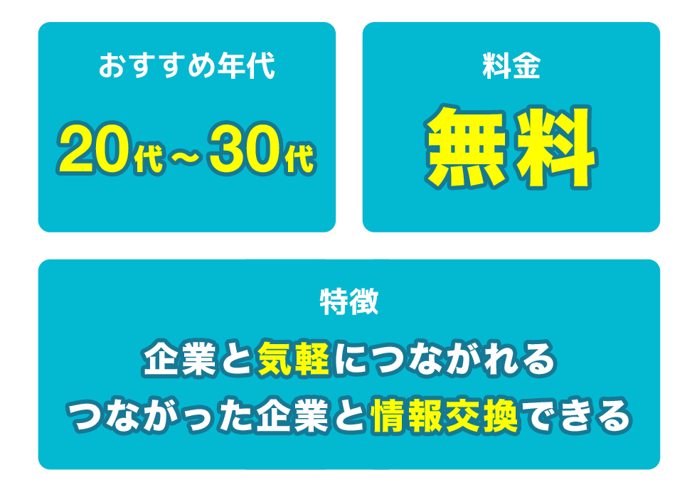 総合評価_下_CaLin