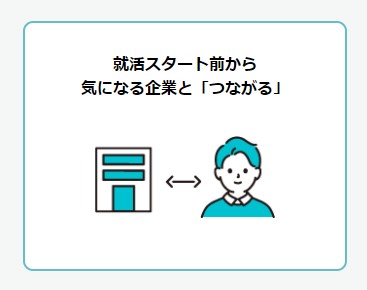 CaLin気になる企業とつながる
