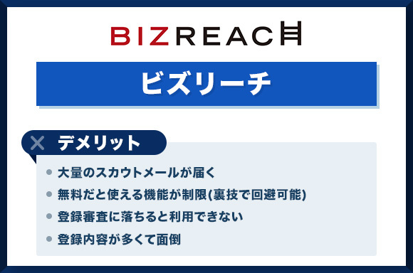 ビズリーチのデメリット