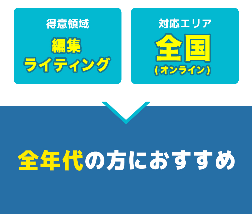 総合評価