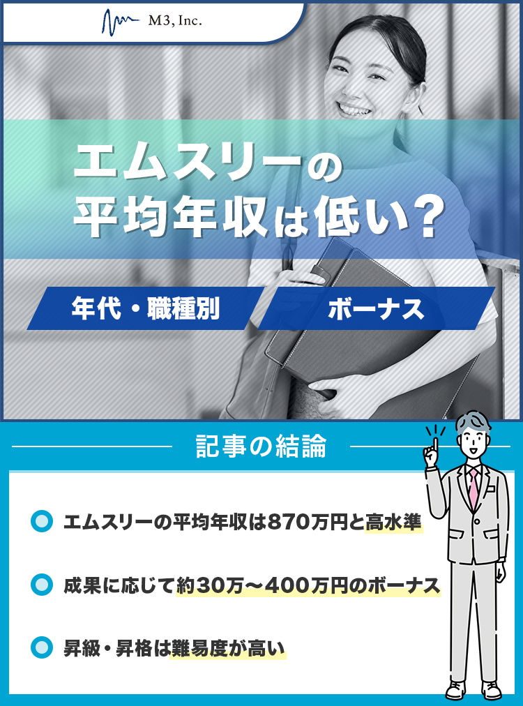 エムスリーの平均年収は低い？