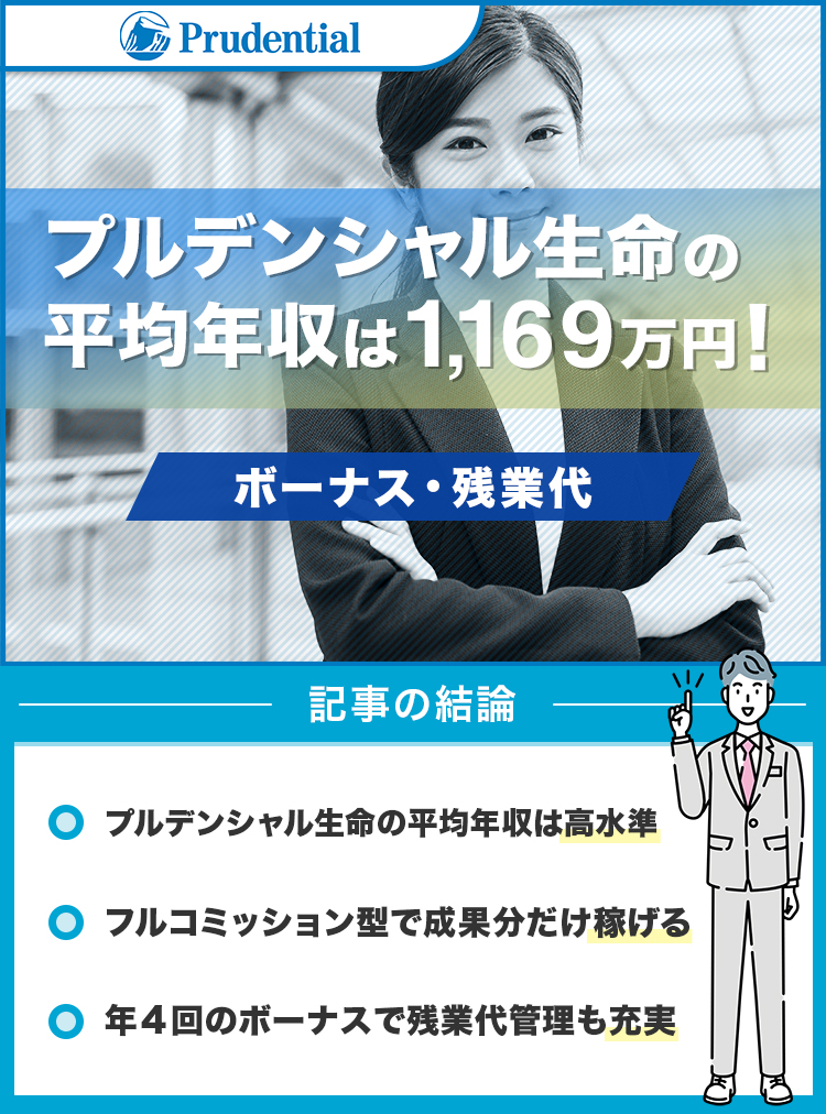 プルデンシャル生命の平均年収は1169万円！