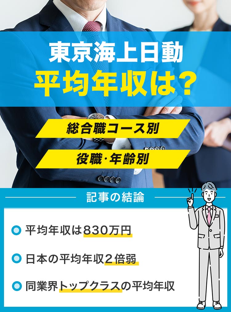 東京海上日動の平均年収