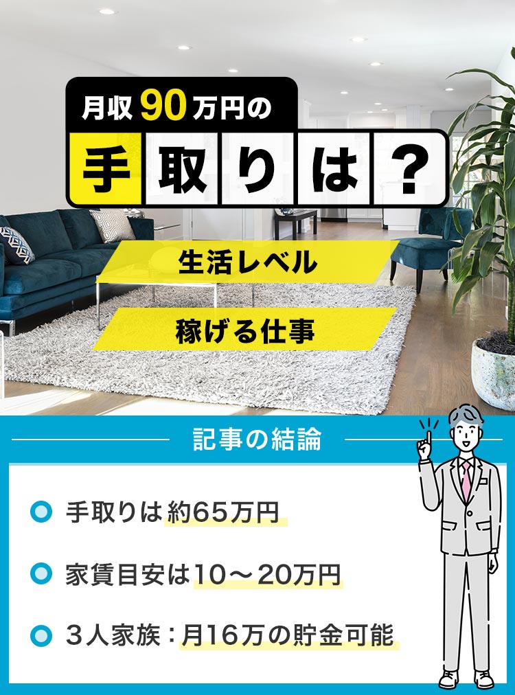 月収90万円