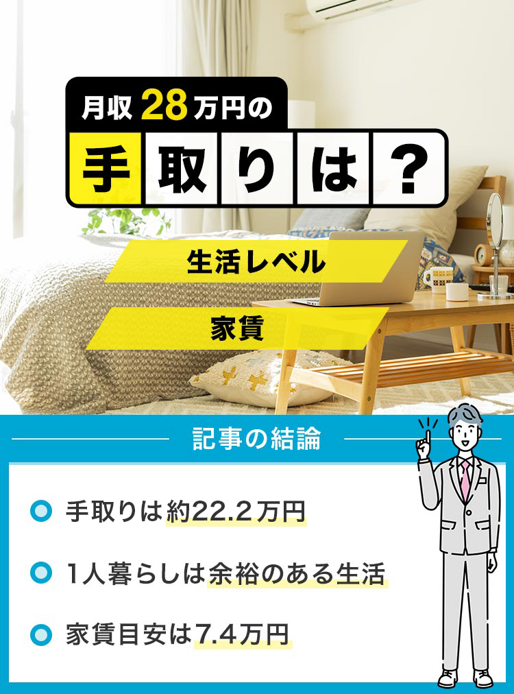 月給28万円手取りは？