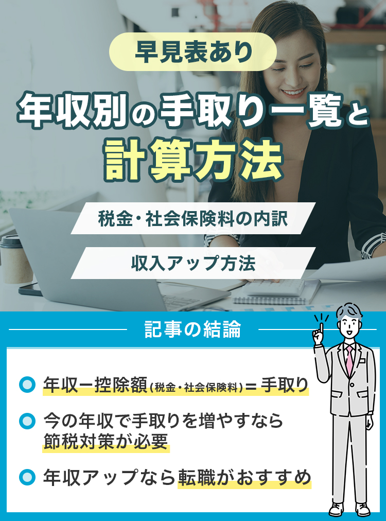 【早見表あり】年収別の手取り一覧と計算方法