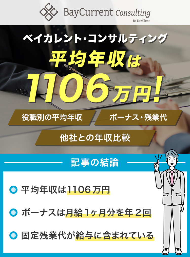 ベイカレント・コンサルティングに平均年収は1106万円！