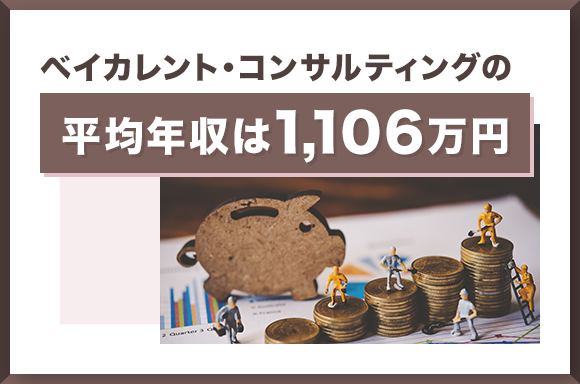 ベイカレント・コンサルティングの平均年収は1,106万円