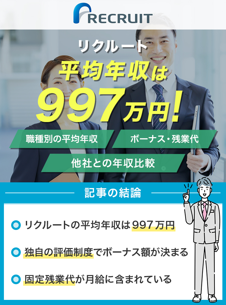 リクルートの平均年収は997万円！