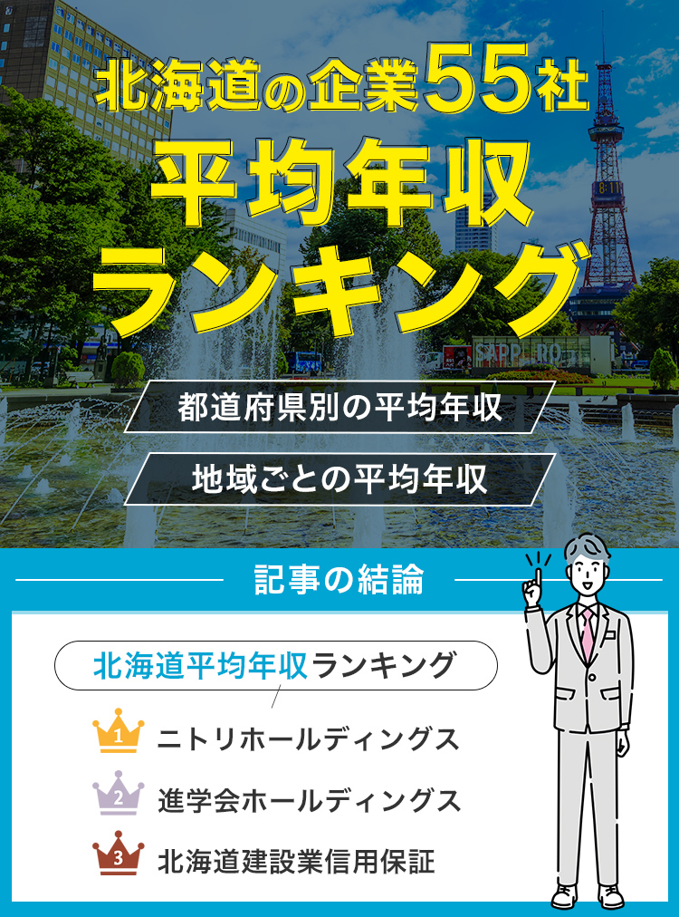 北海道の企業55社の平均年収ランキング！