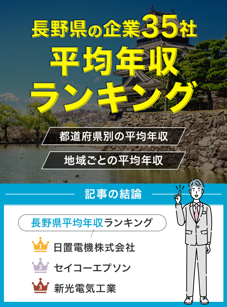 長野県の企業35社の平均年収ランキング！