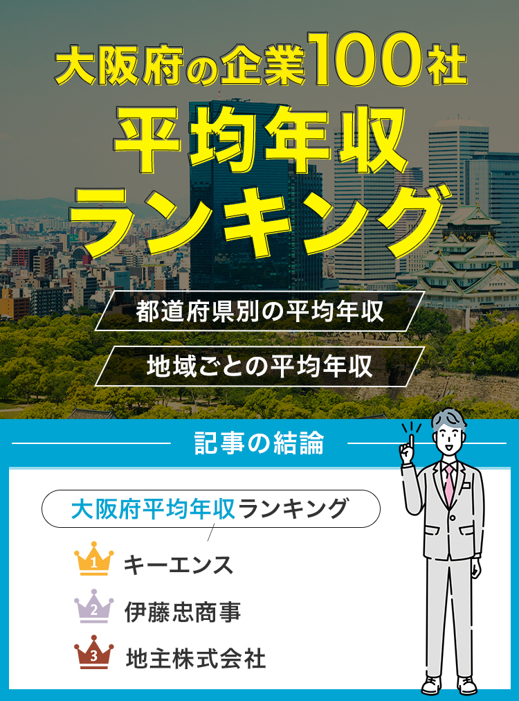 大阪府の企業100社平均年収ランキング-2