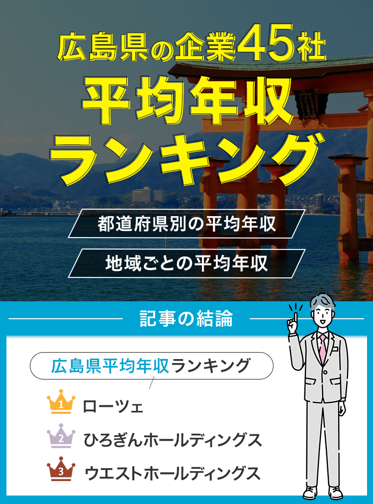 広島県の企業45社の平均年収ランキング！