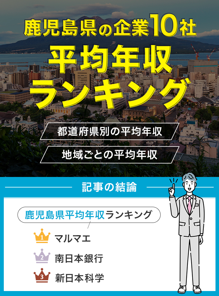 鹿児島県平均年収ランキング