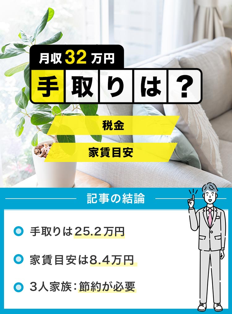 月収32万円の手取りは？