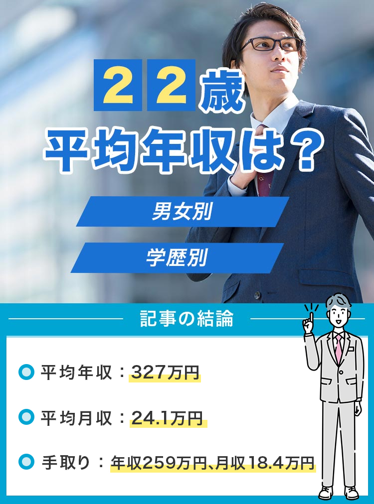 22歳平均年収は？