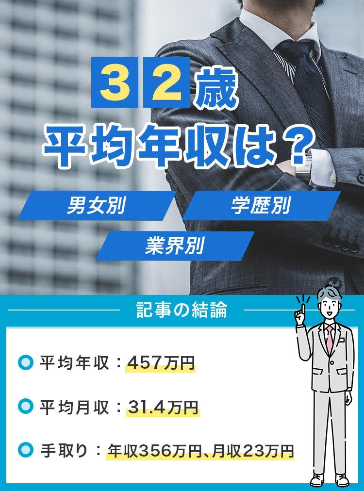 32歳平均年収は？-