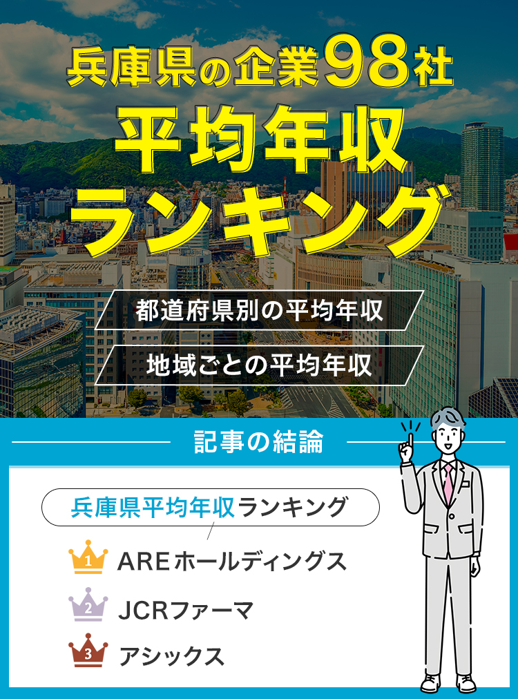 兵庫県の企業98社平均年収ランキング