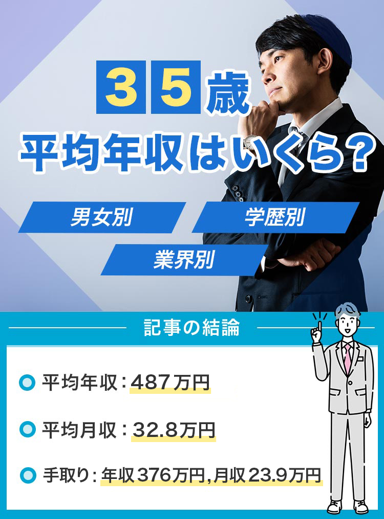 35歳平均年収はいくら？