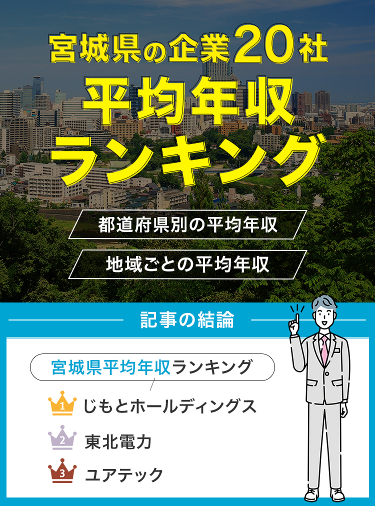 宮城県の企業20社　平均年収ランキング