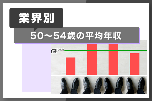 【業界別】50～54歳の平均年収