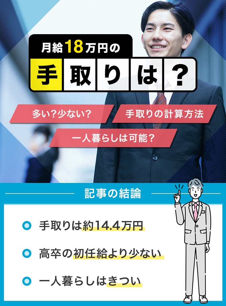 月給18万円の-手取りは？