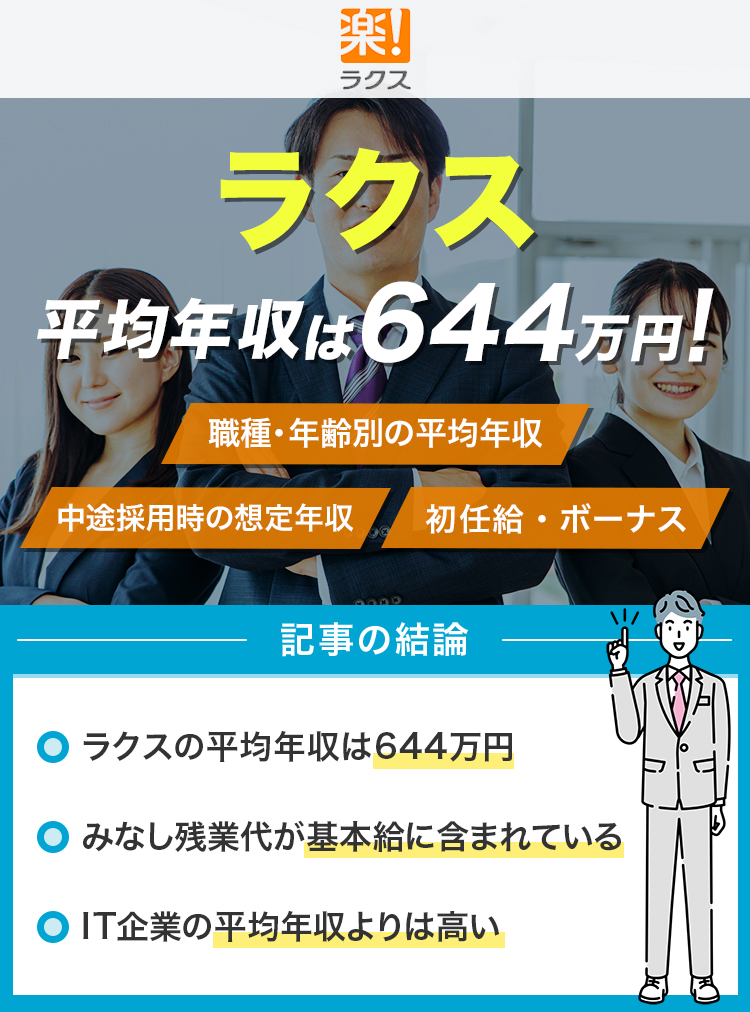 ラクスの平均年収は644万円