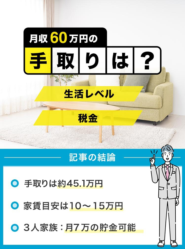 手取り60万円の手取りは？