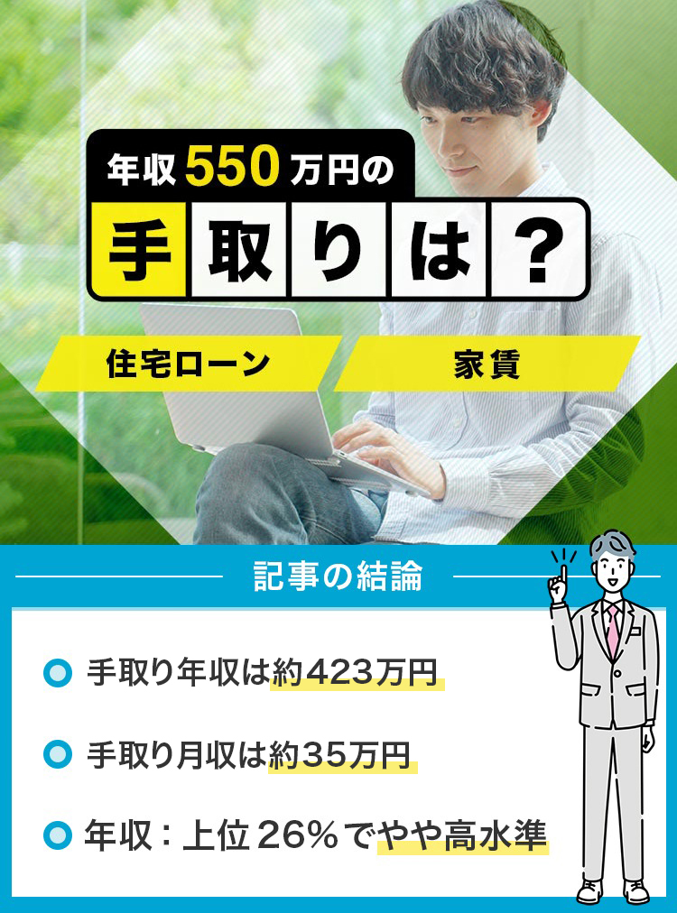 年収550万円の手取りは？