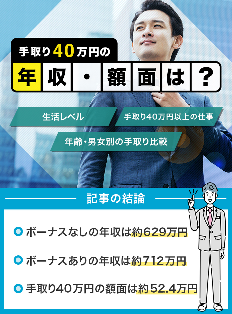 手取り40万の額面・年収は？