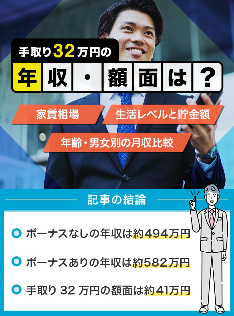 手取り32万の額面・年収は？