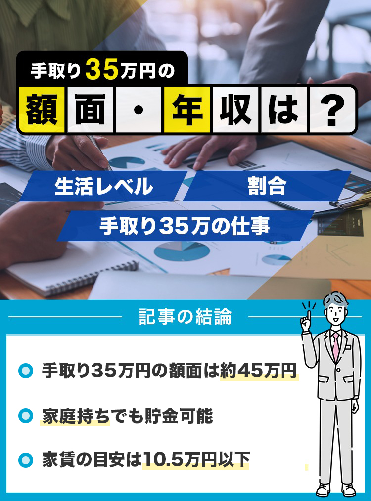 手取り35万の額面・年収は？