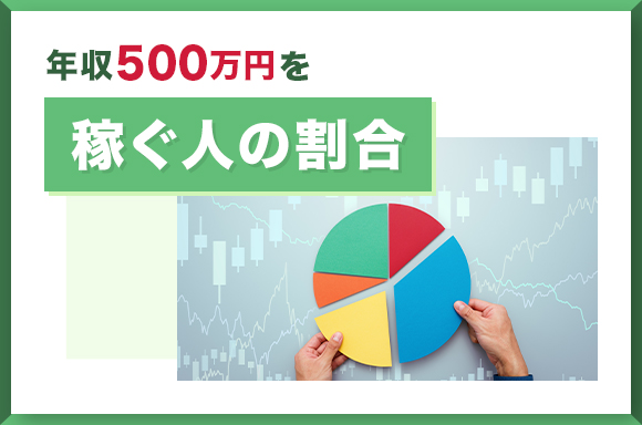 年収500万円を稼ぐ人の割合