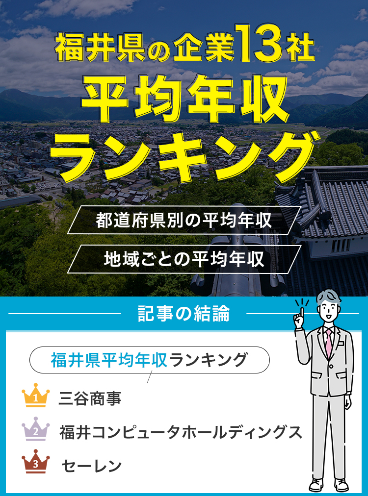 福井県の企業13社平均年収ランキング