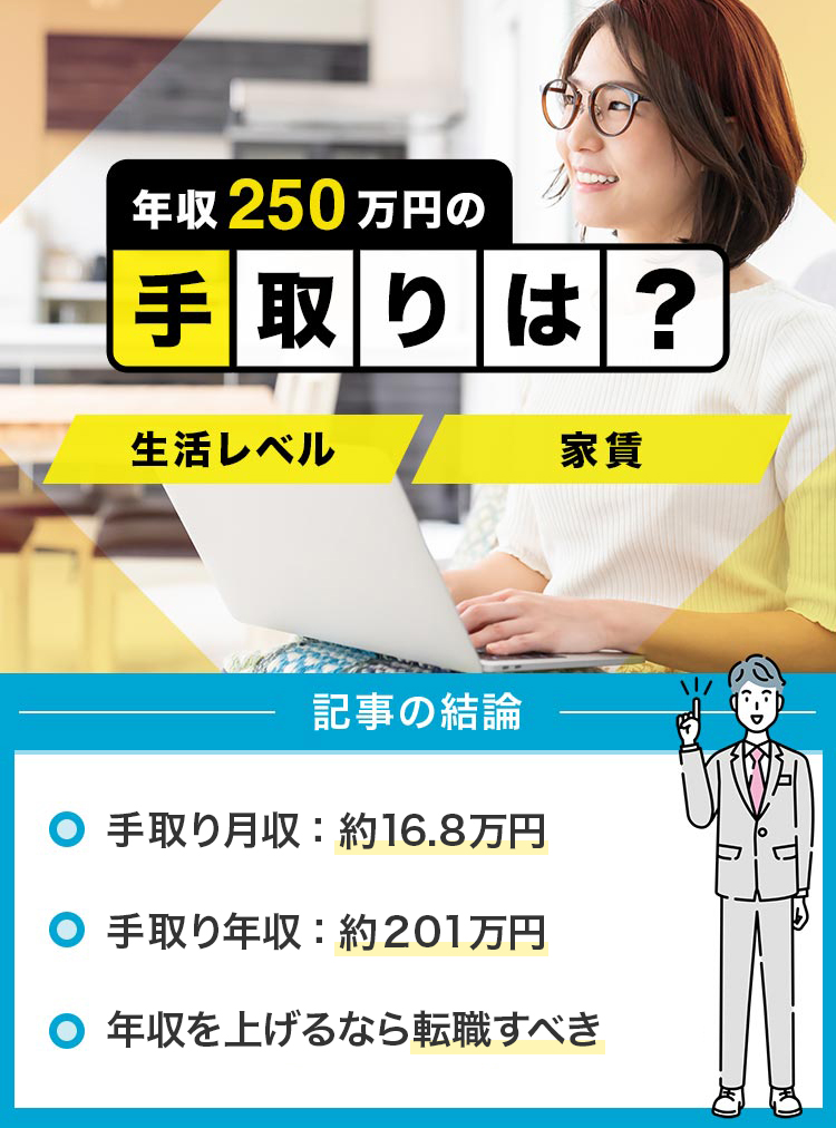 年収250万円の手取り・生活レベルはどれくらい？