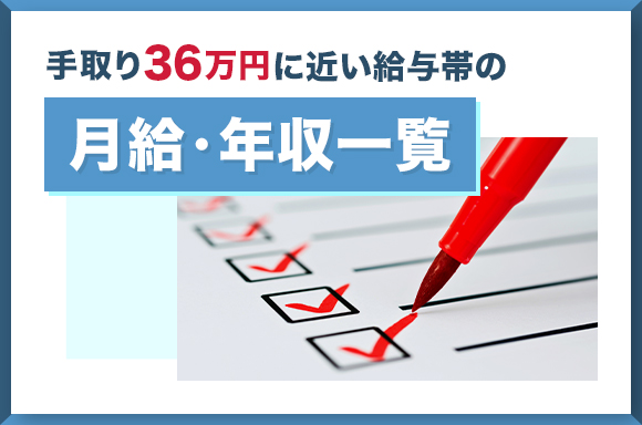 手取り36万円に近い給与帯の月給・年収一覧