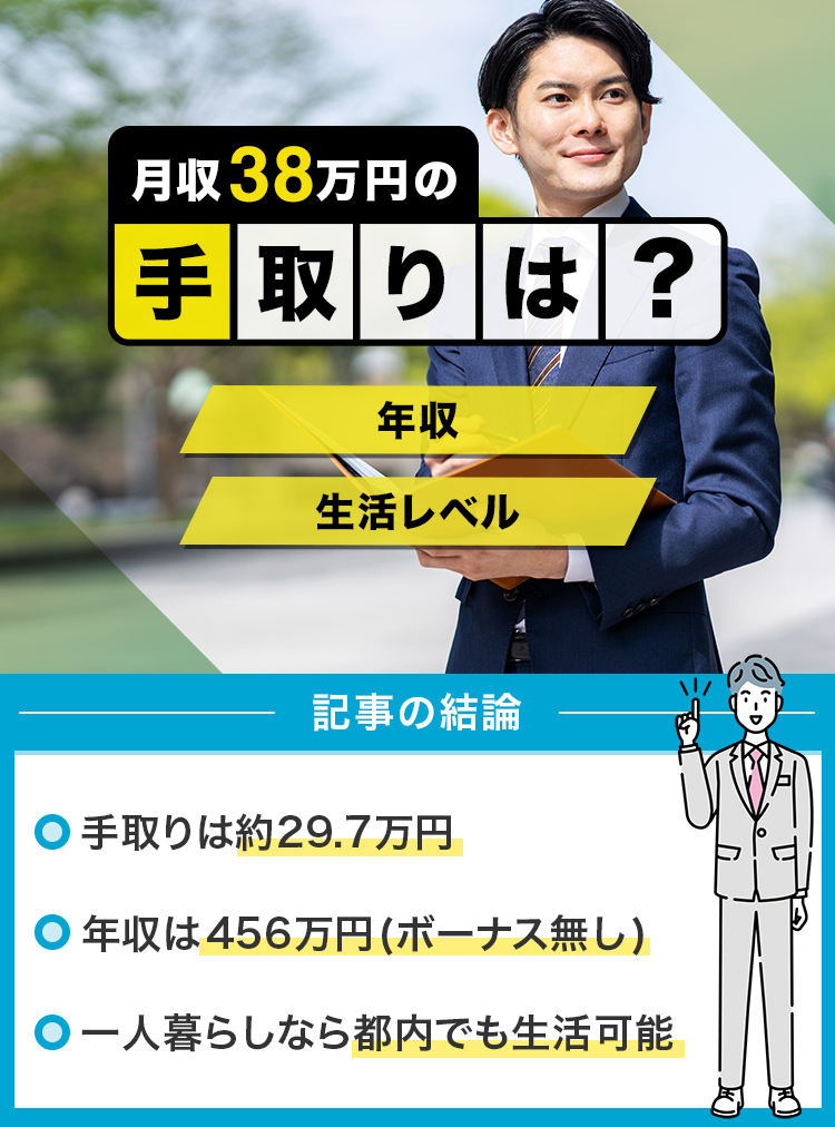 月収38万円の手取りは？