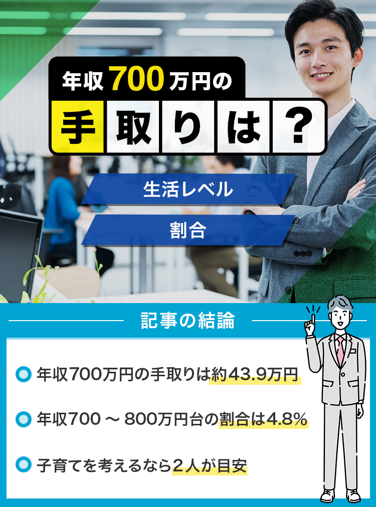 年収700万円の手取りは？修正