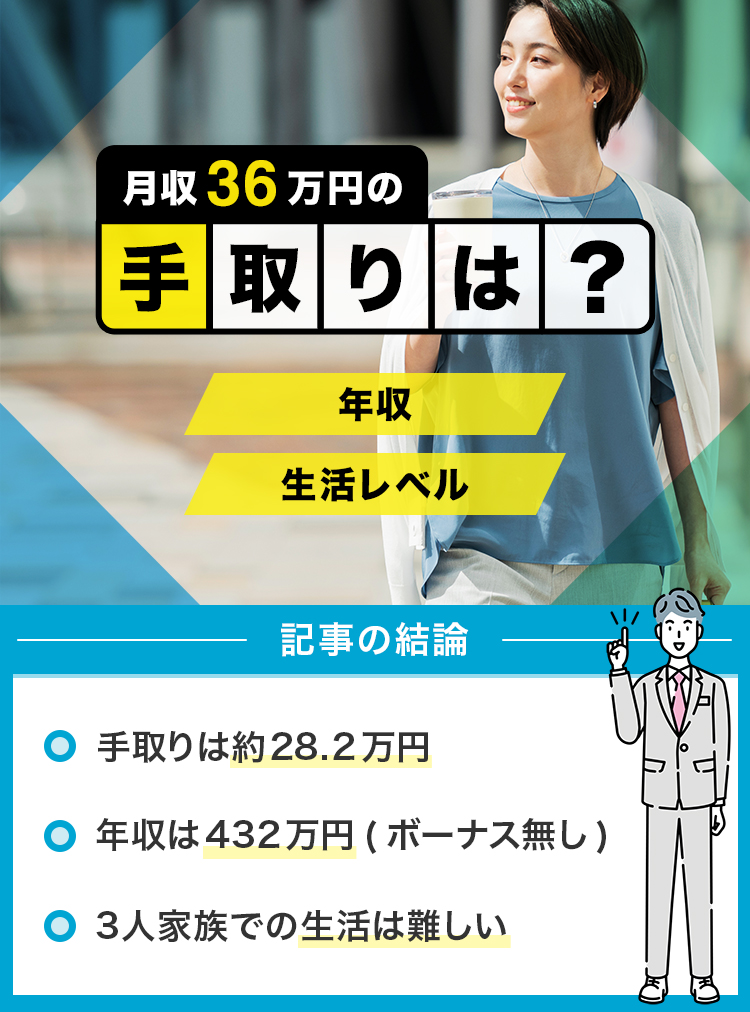 月収36万円の手取りは？