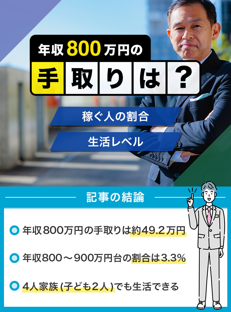 年収800万円の手取りは？修正