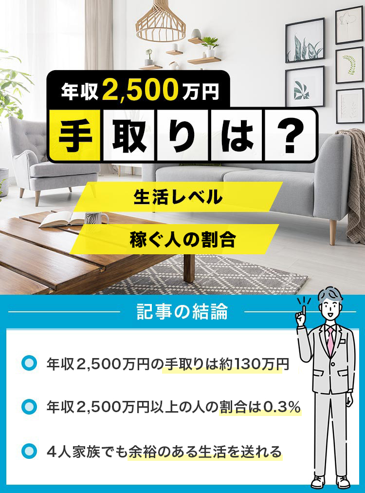 年収2500万円の手取りは？_