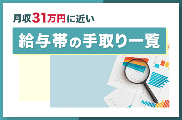 月収31万円に近い給与帯の手取り一覧