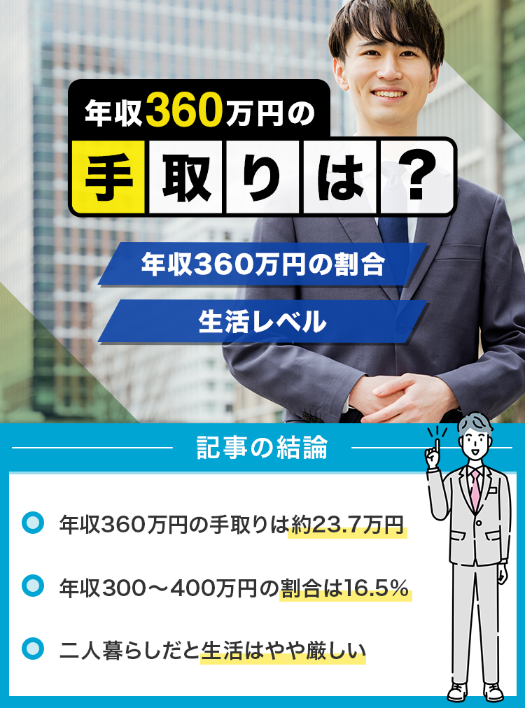 年収360万円の手取りは？修正