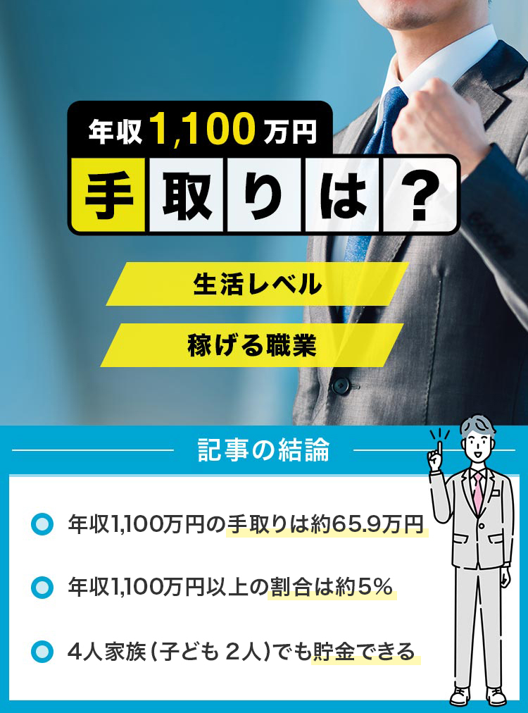 年収1100万円の手取りは？