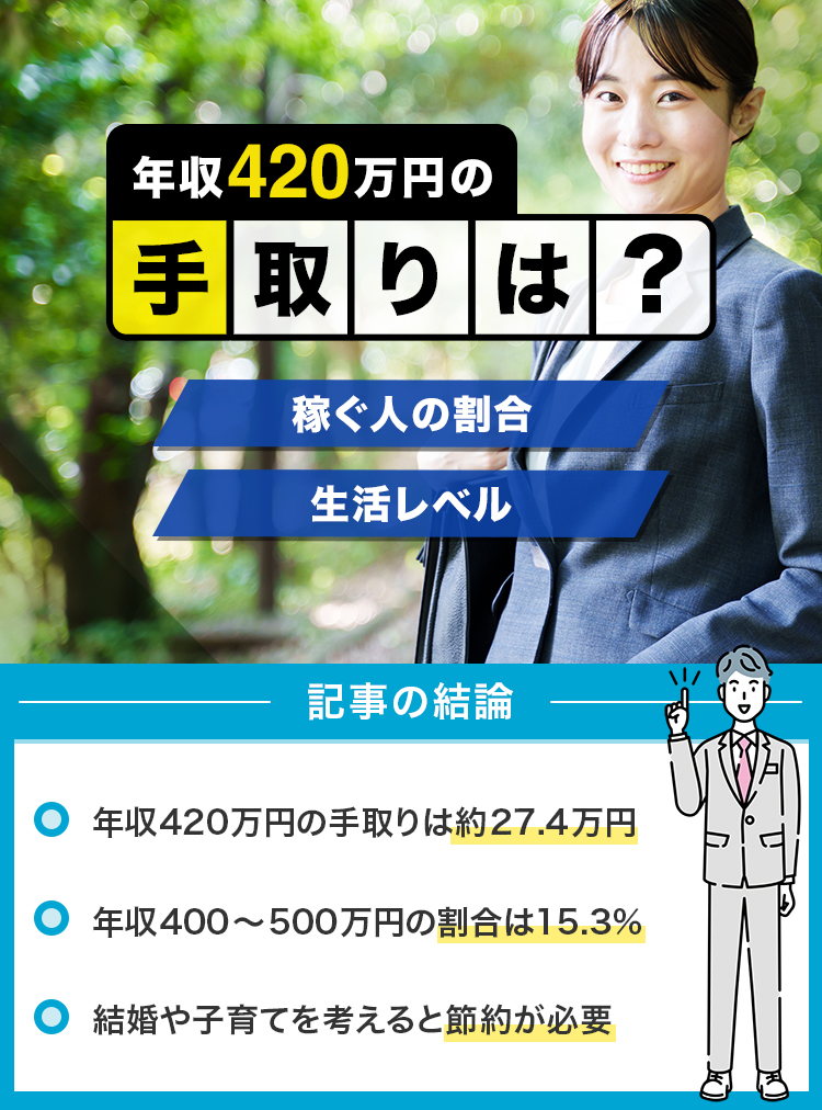 年収420万円の手取りは？_