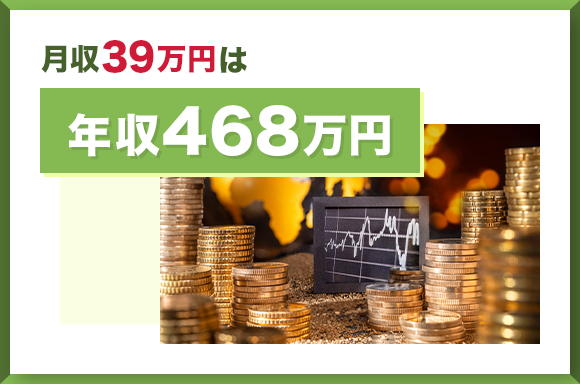 月収39万円は年収468万円