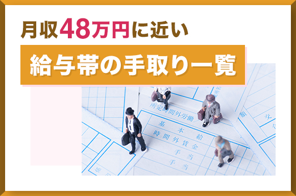 月収48万円に近い給与帯の手取り一覧