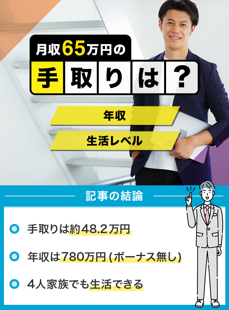 月収65万円の手取りは？