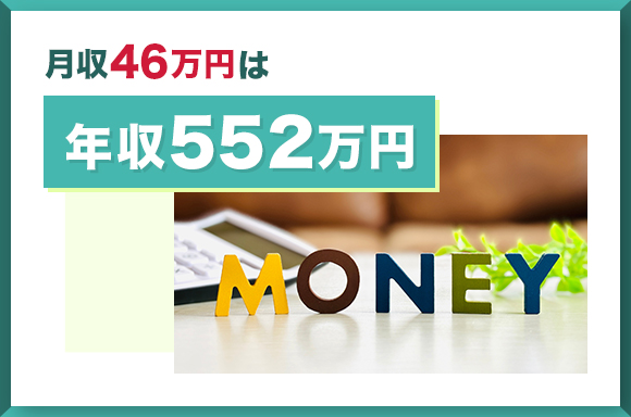 月収46万円は年収552万円